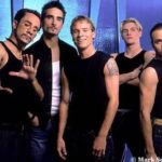backstreet boys. Музыка девяностых