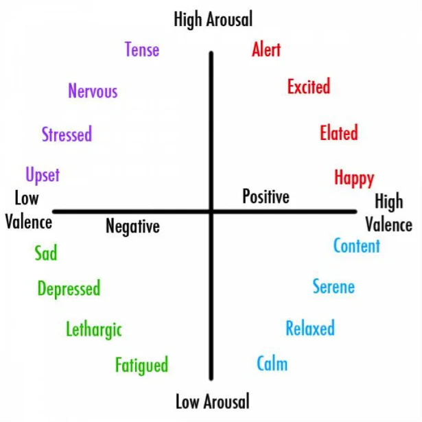 d8fc486d44778b83ce0487a20068f28e